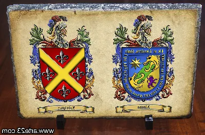 ¿Pueden dos apellidos tener el mismo escudo heráldico?